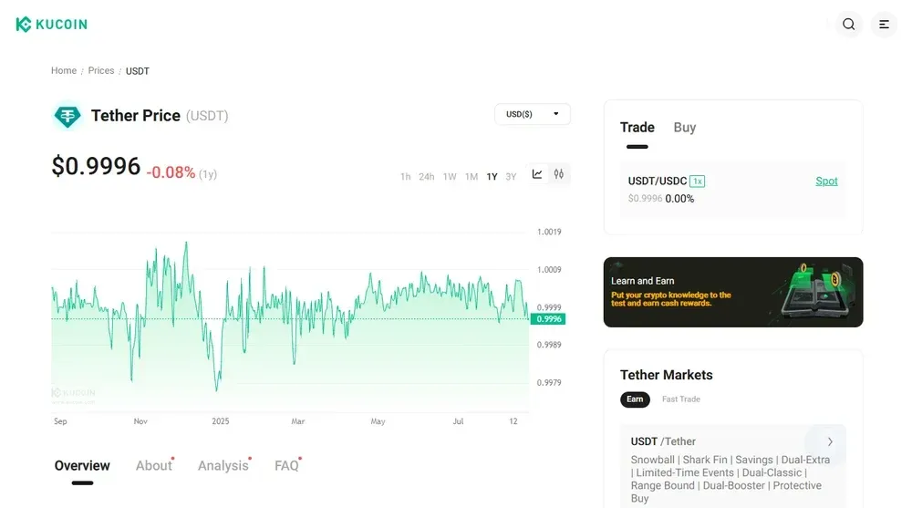 KuCoin USDT