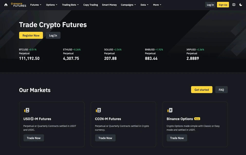 Futures di Binance.