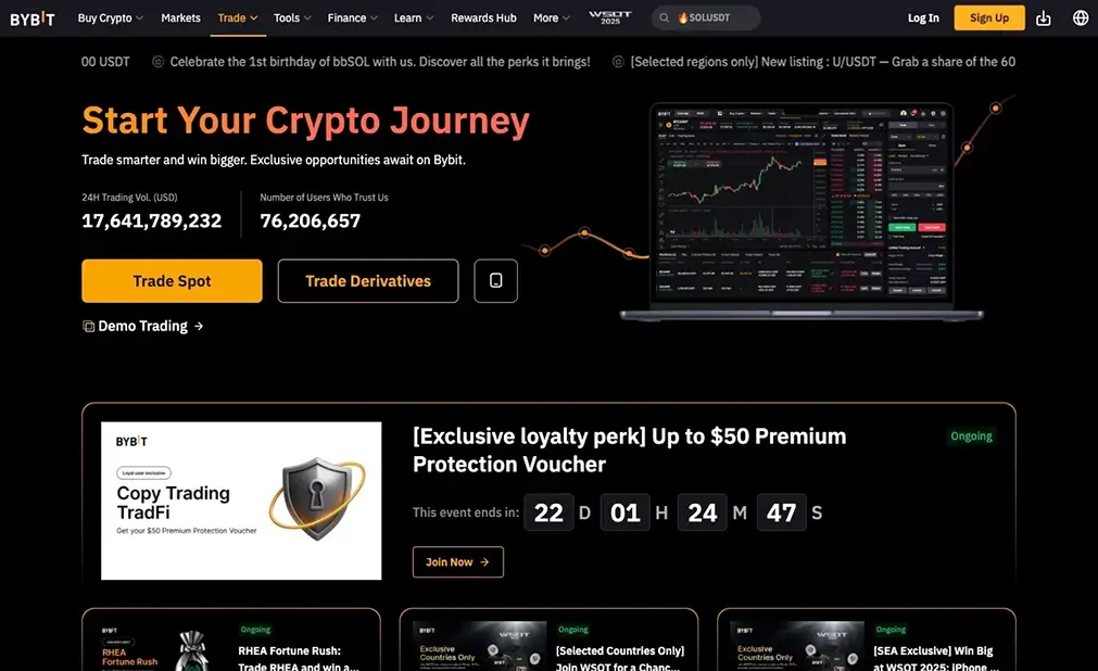 Bybit Futures.