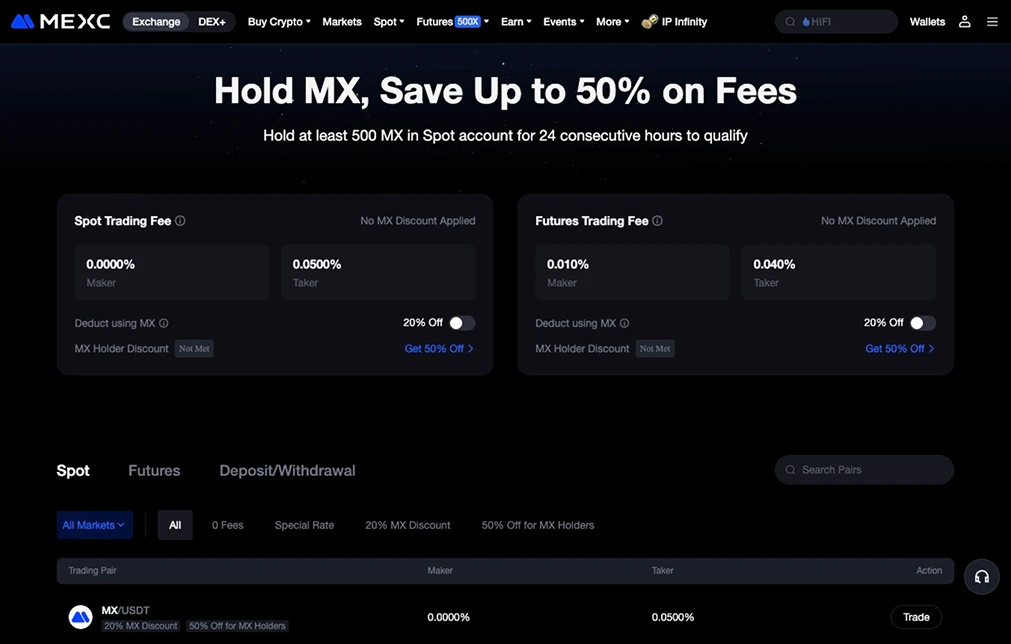 MEXC Fees.
