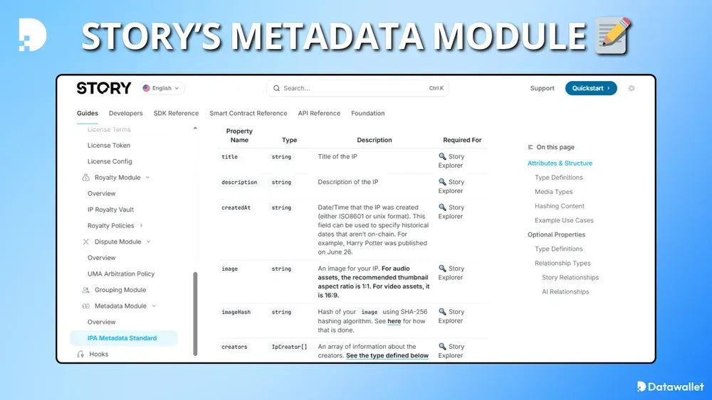 Módulo de metadatos de Story