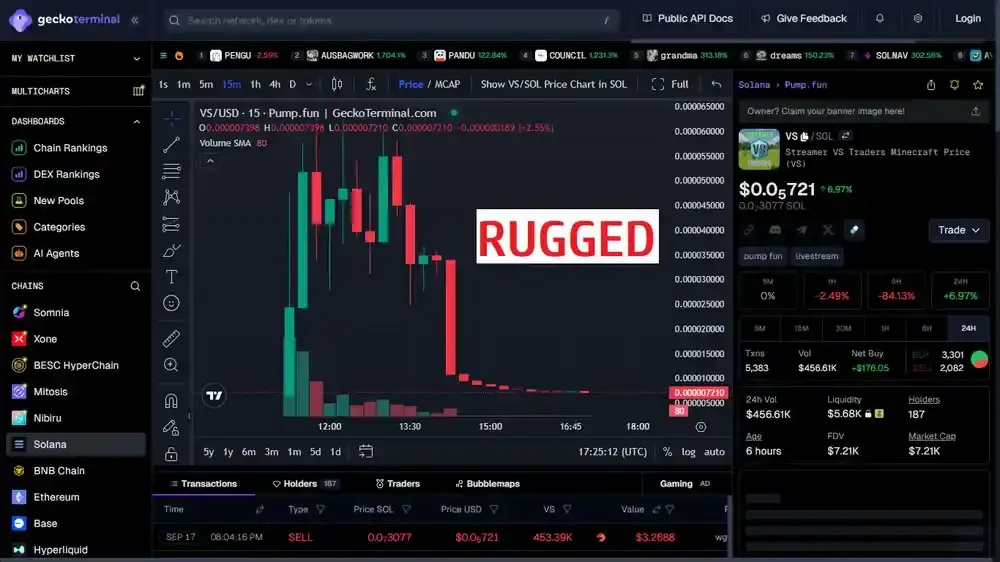Risques liés aux Streamer Coins