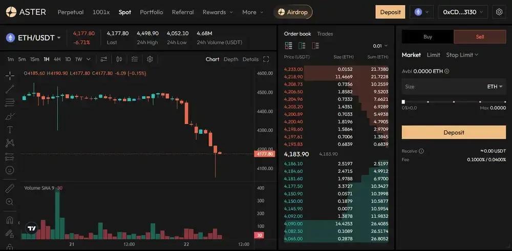 Aster Spot Trading