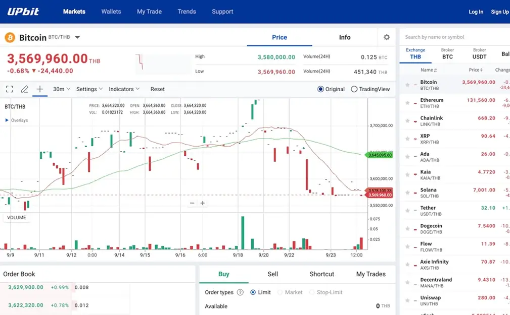 Upbit.