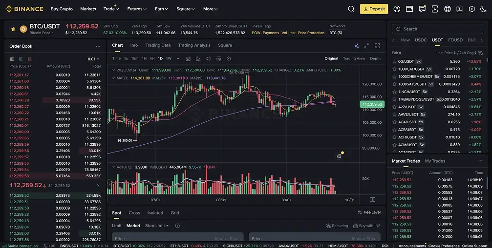 3. Binance - Best for Liquidity and Global User Base