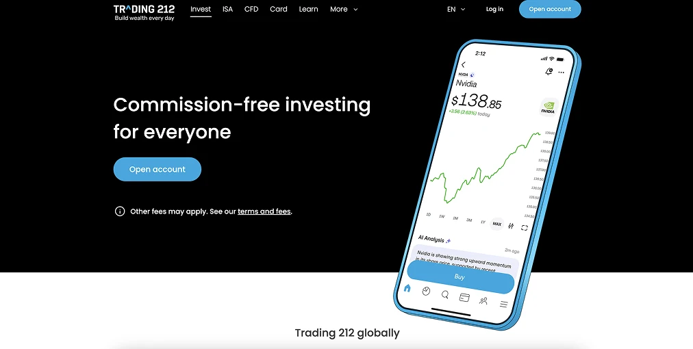 Acquistare Bitcoin con Trading 212