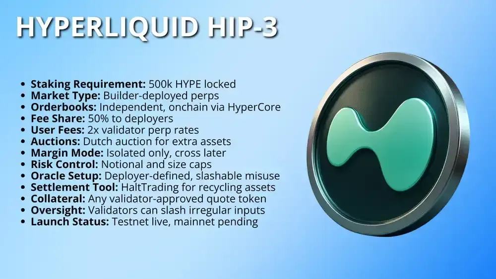 What is a Hyperliquid HIP-3