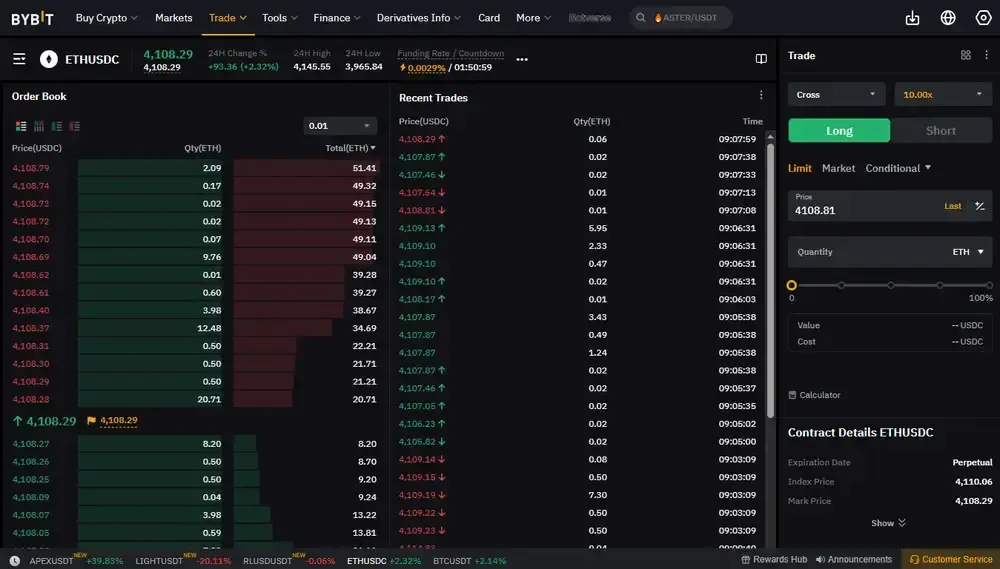 Bybit USDC Perpetual Contracts