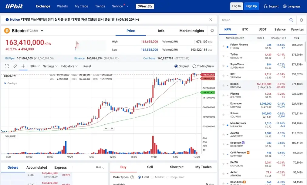 Upbit.