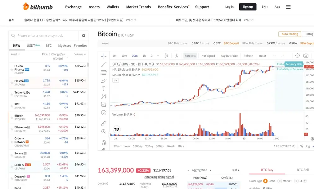 Bithumb.
