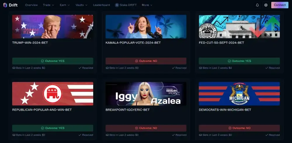 Dérive BET