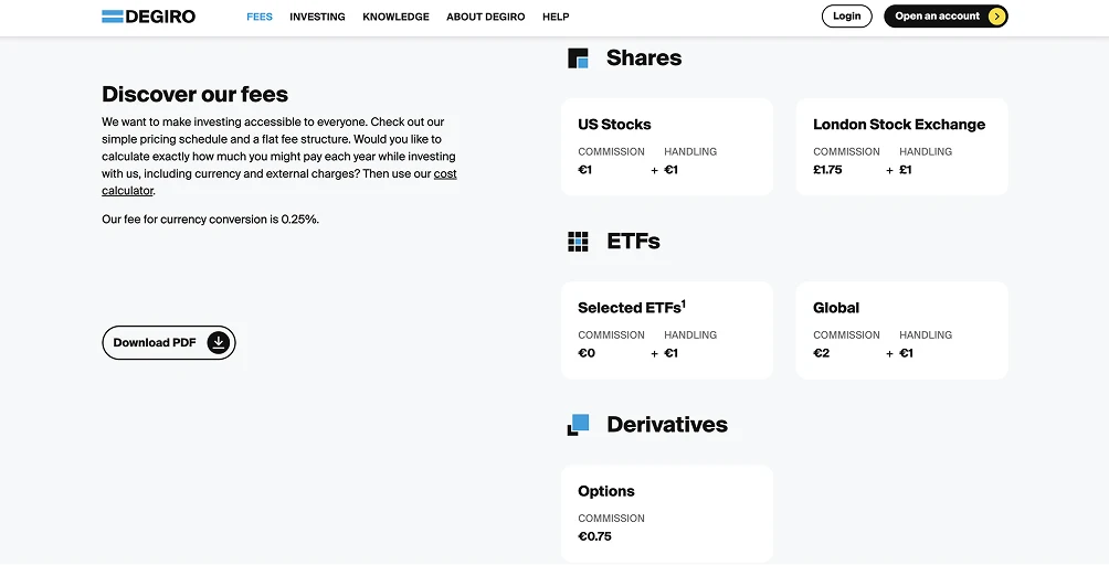 DEGIRO 加密 ETF 和 ETN 费用