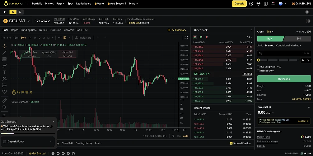 4. ApeX - Multi-Asset Perp DEX con titoli Tokenizzati