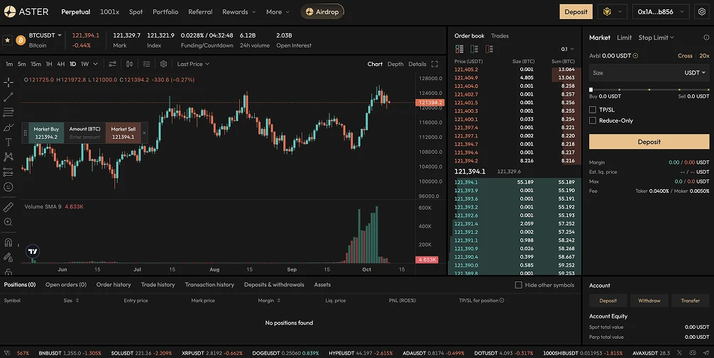 5. Aster - Perp DEX ad alto rendimento sostenuto da Binance