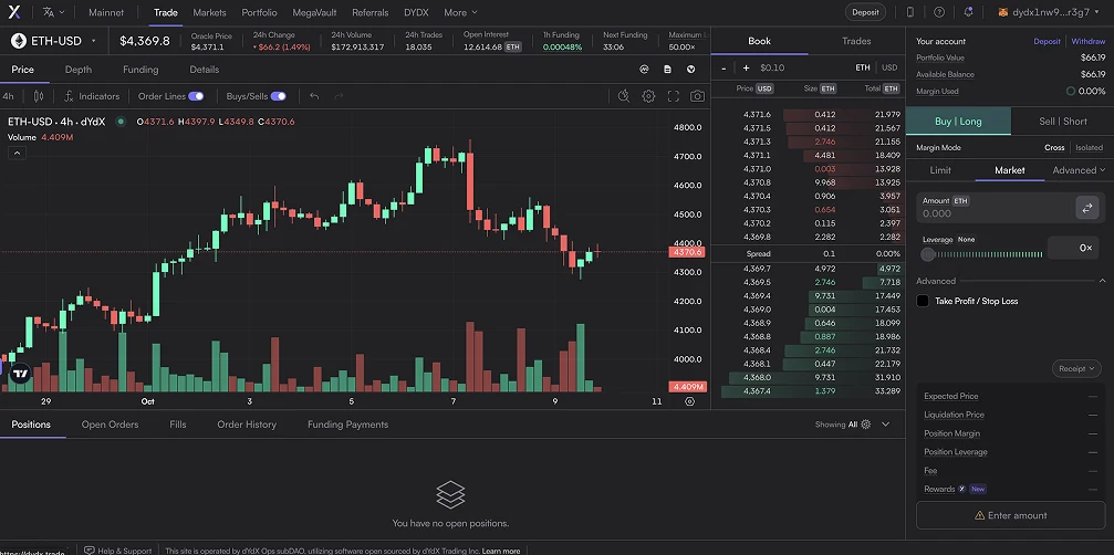 7. dYdX - Lo scambio decentralizzato più longevo di Perp