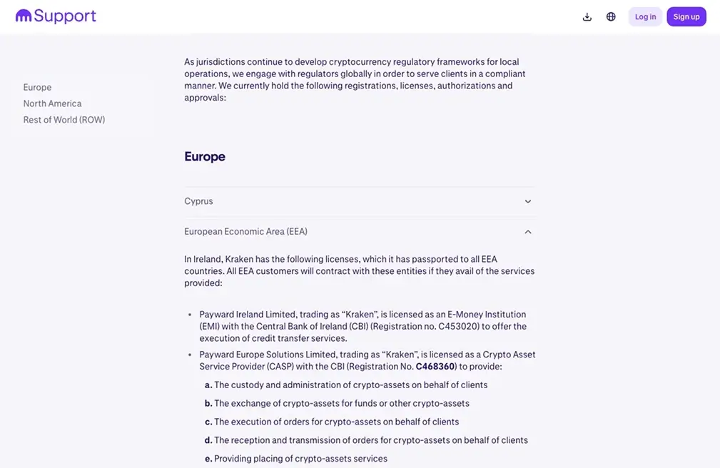 Лицензии Kraken.