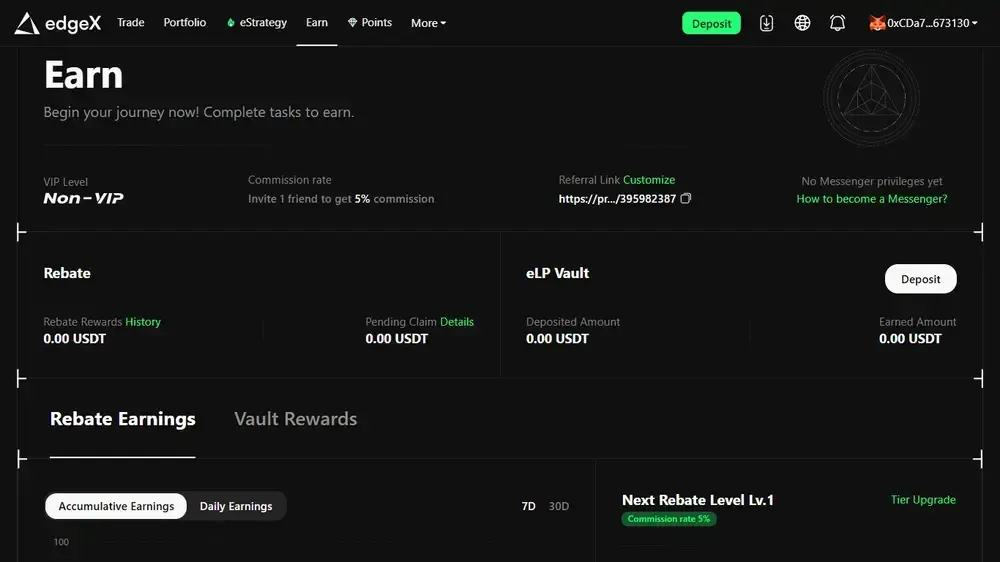 edgeX Gana y Recomienda