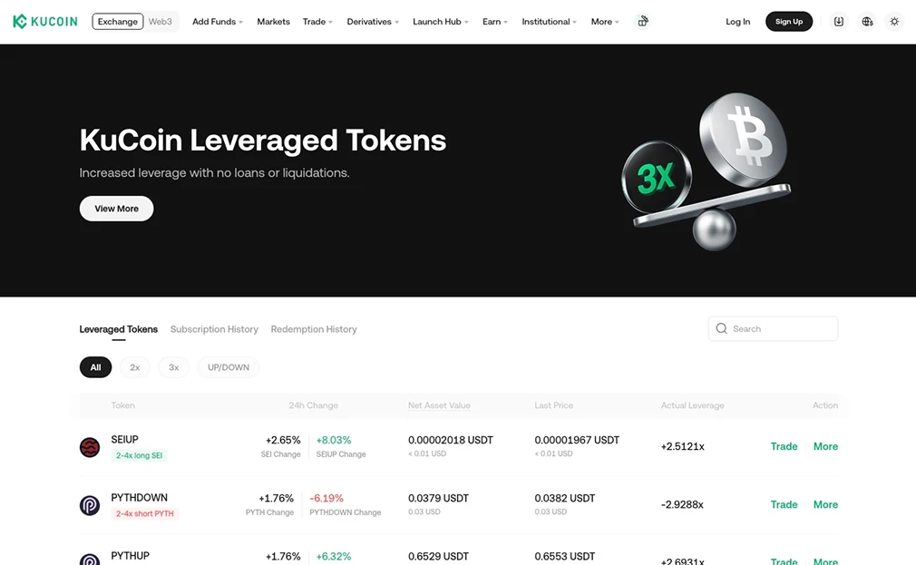 Рычажные токены.