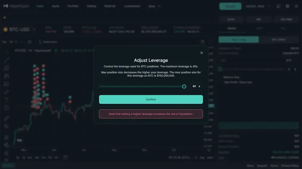 هايبر ليكويد بيربتيكال دي إكس
