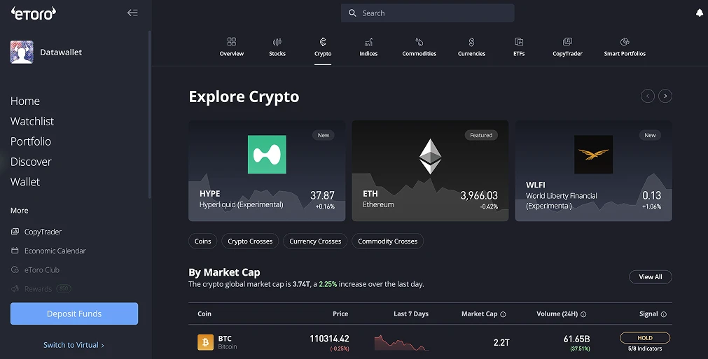 Compre criptomonedas con BNP Paribas