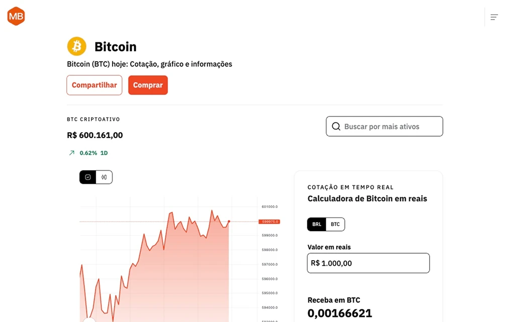 ميركادو بيتكوين