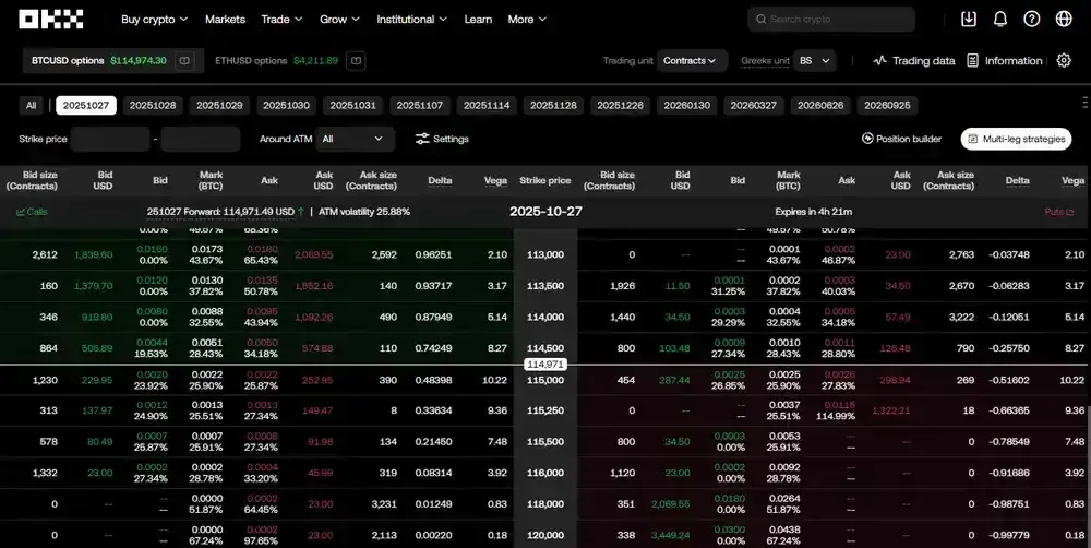 خيارات تشفير OKX OKX