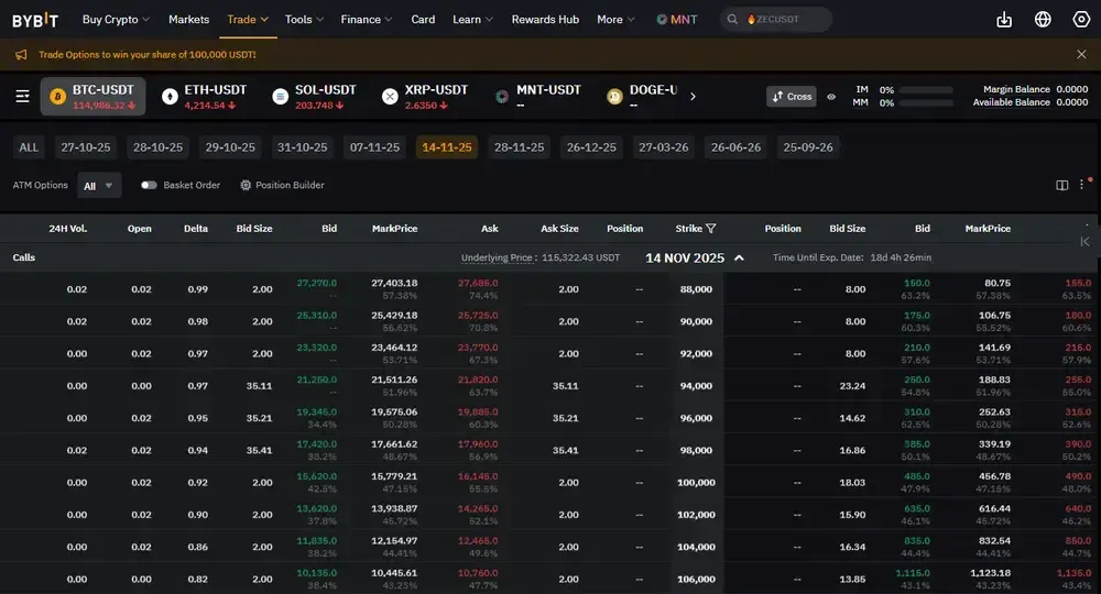 خيارات بايبيت للعملات المشفرة