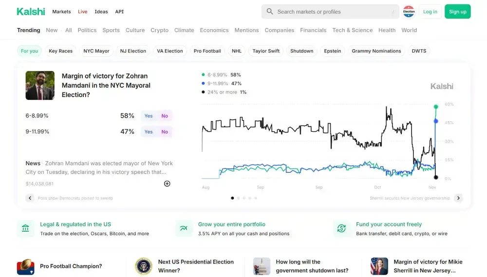 Kalshi Gambling Platform