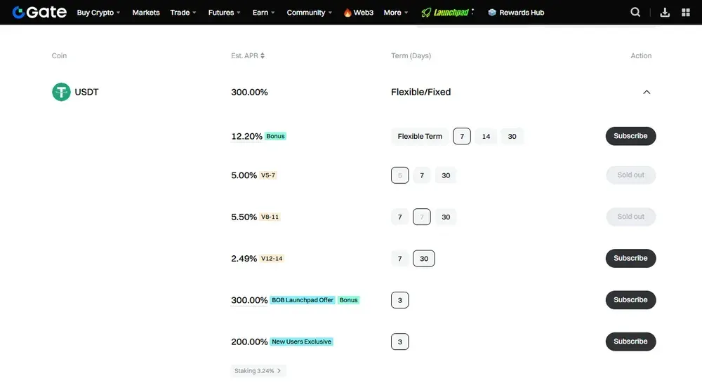 gate usdt yield opportunities