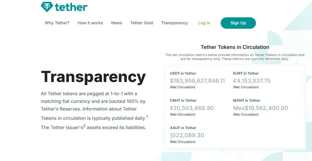 what is tether usdt
