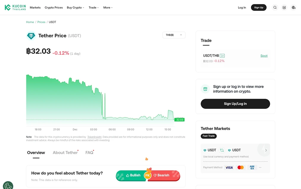 Buy USDT in Thailand.