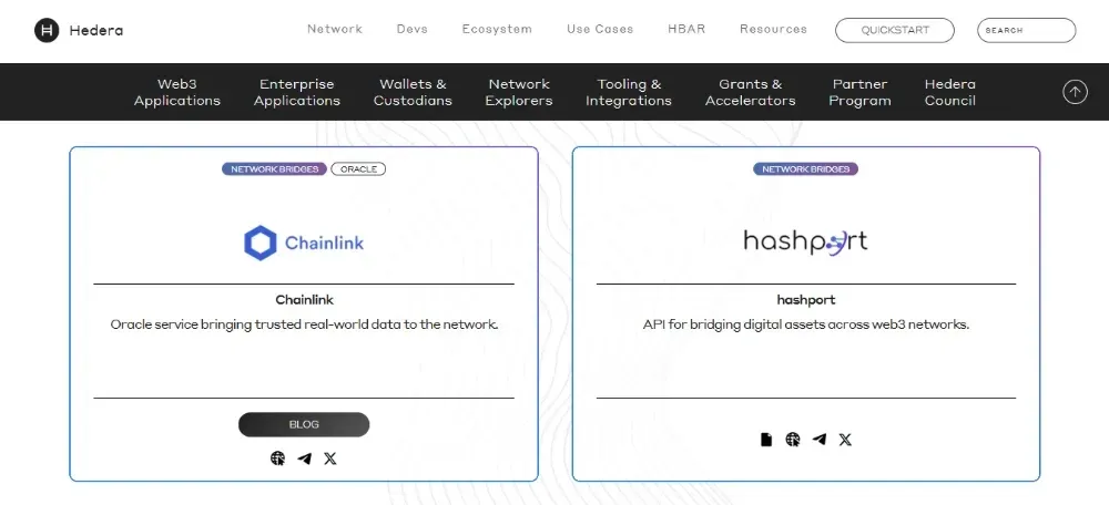 Kann ich eine Brücke zu Hedera schlagen?