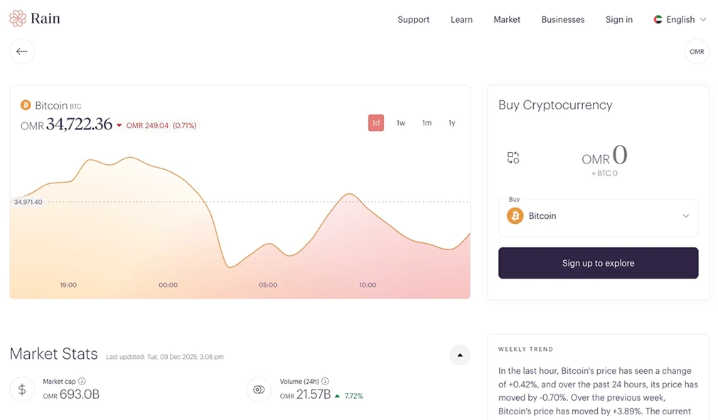 شراء العملات الرقمية مع بنك مسقط
