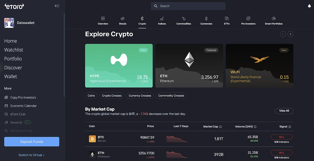 Acquista criptovalute con LCL Banque