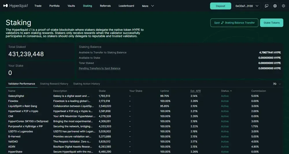 Hyperliquid Products HYPE Staking