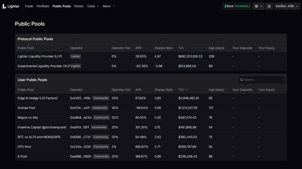 Pools DEX más ligeros