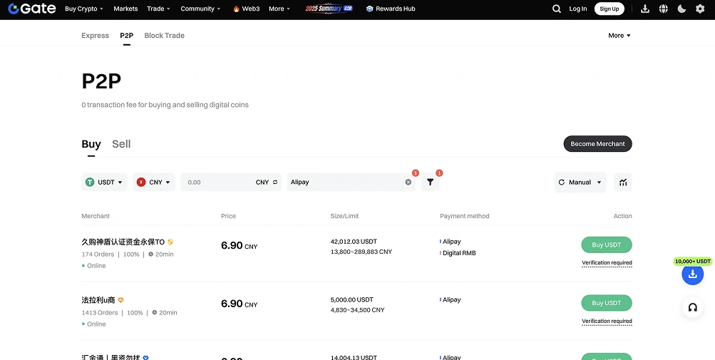 Other Exchanges That Support Alipay Deposits