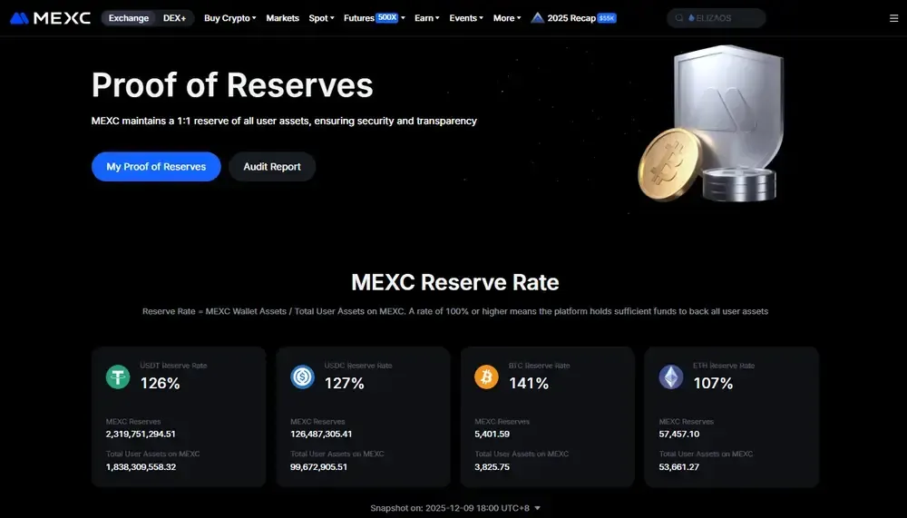 Prova delle riserve di MEXC