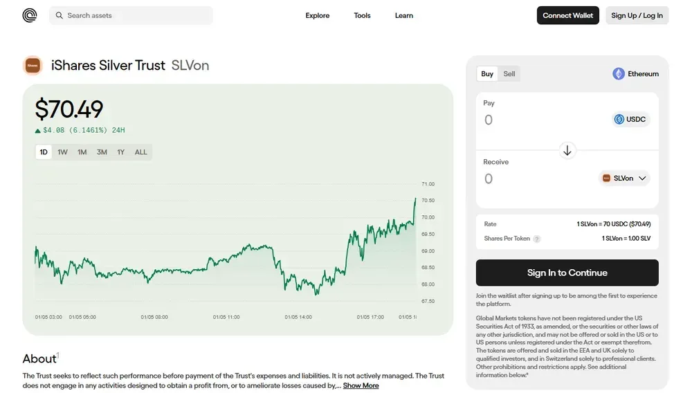 iShares Silver Trust