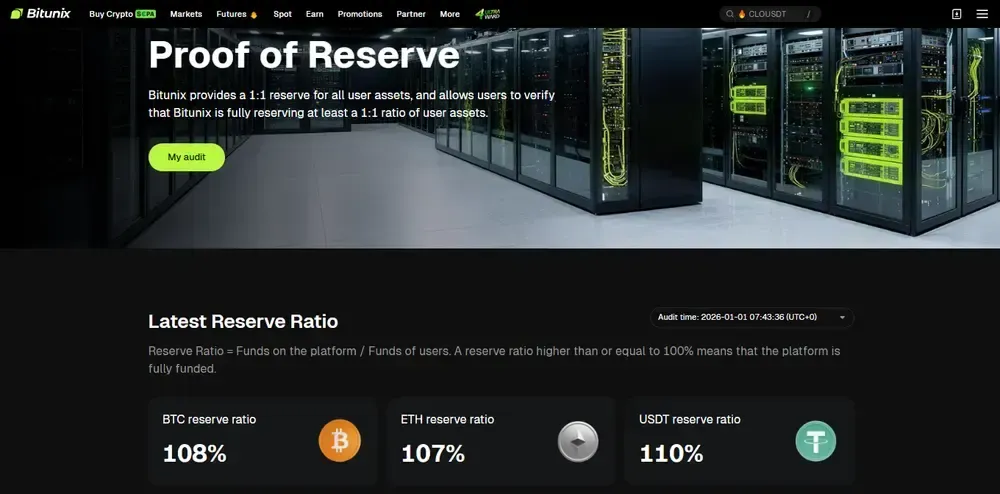 Bitunix Nachweis der Reserven