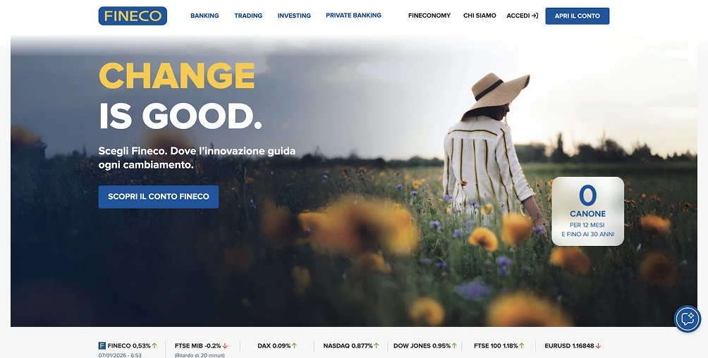 What is Fineco Bank?