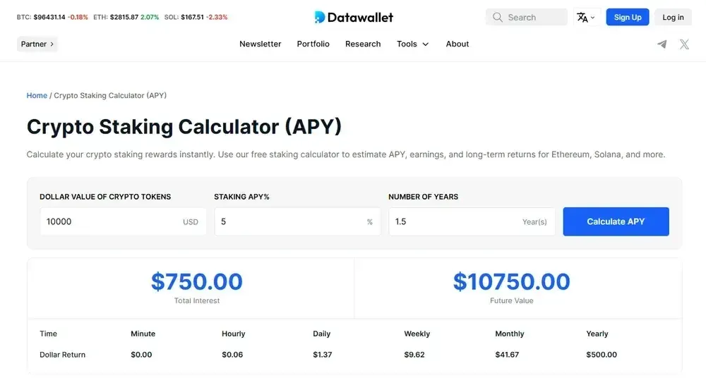 Сколько вы заработаете, ставя на Ethereum