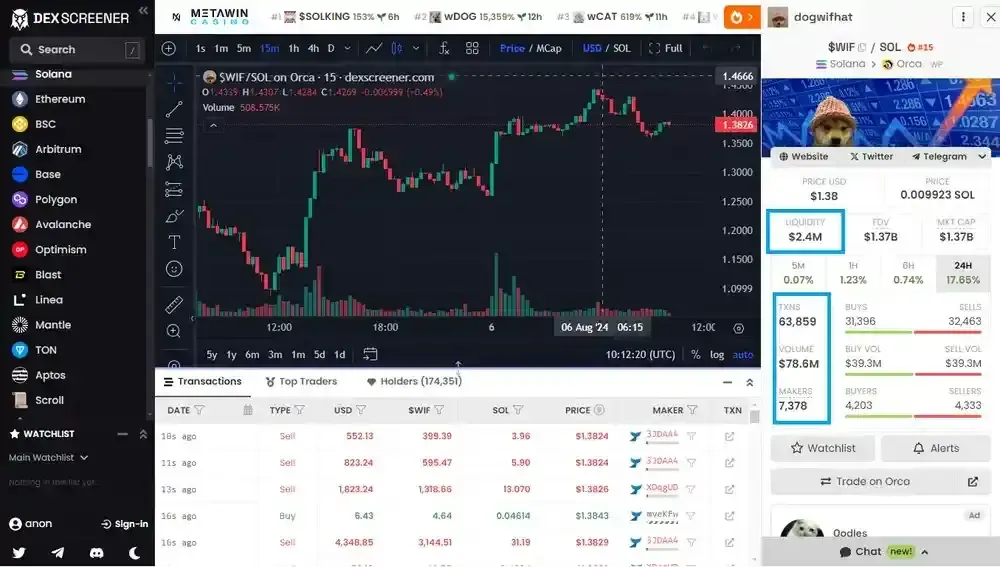 كيفية تجنب مشاكل السيولة غير الكافية