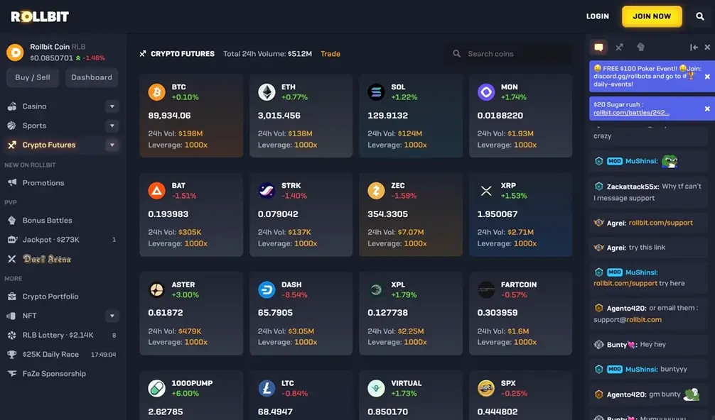 Trading sui futures.