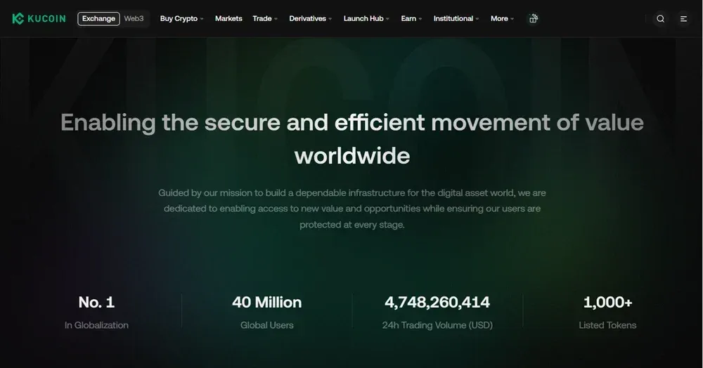 About KuCoin