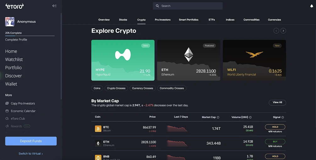 How to Buy Crypto with Sparkasse Bank