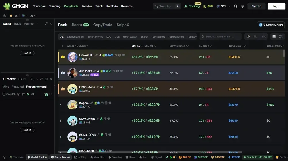 GMGN Rastreador de carteras