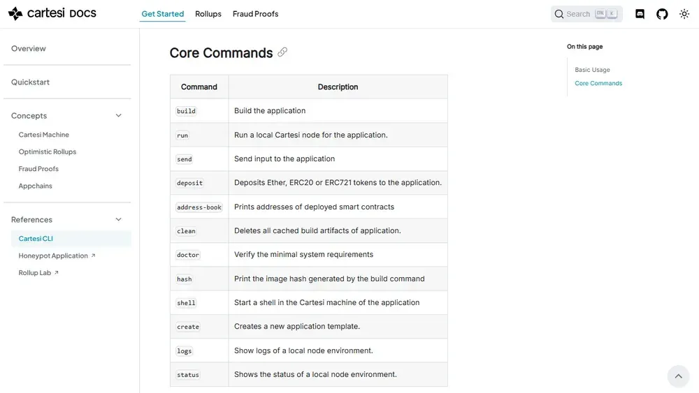 Cartesi Commands for Developers