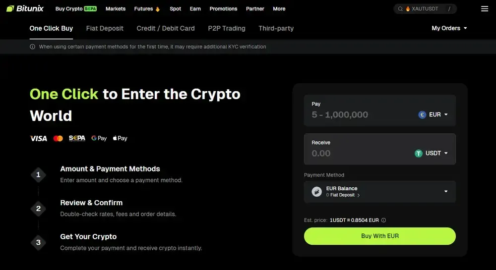 À propos de Bitunix