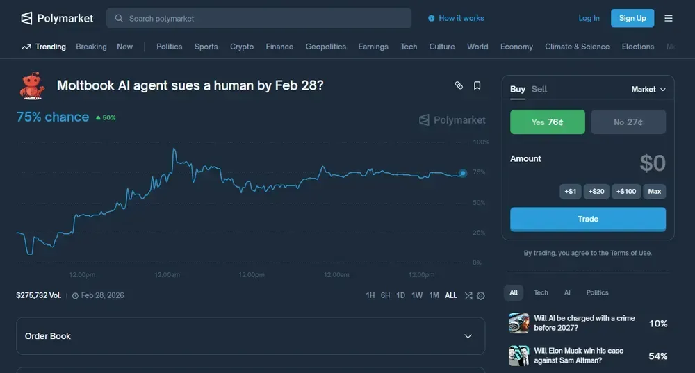 Moltbook Use Case Sues Human Polymarket